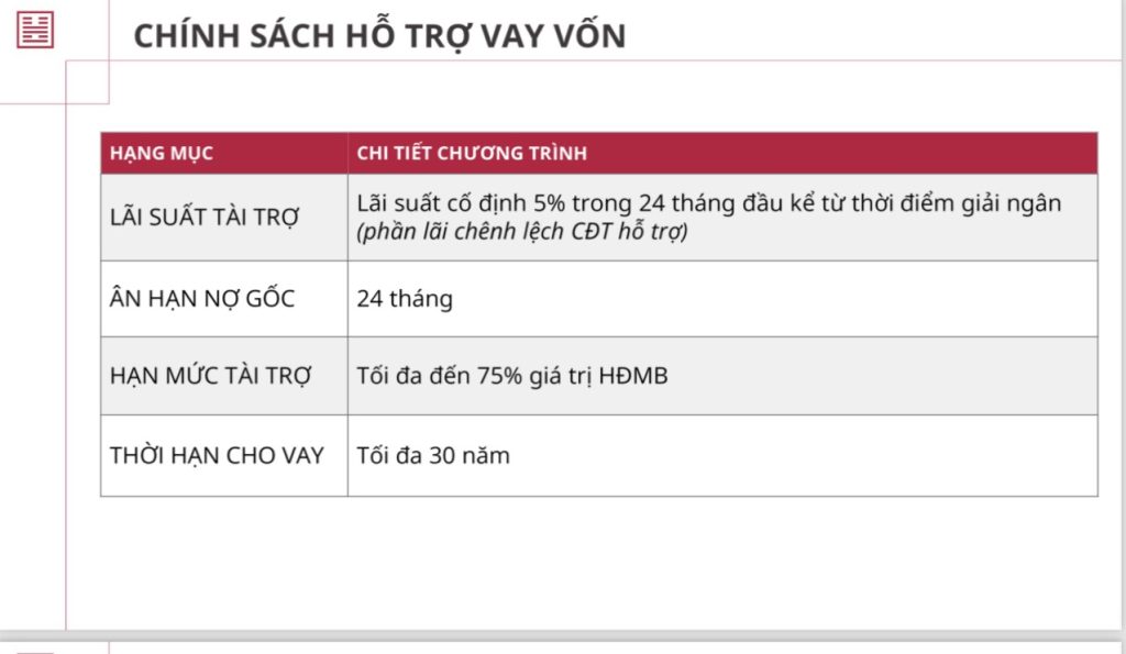 thanh toán linh hoạt cát tường phú an